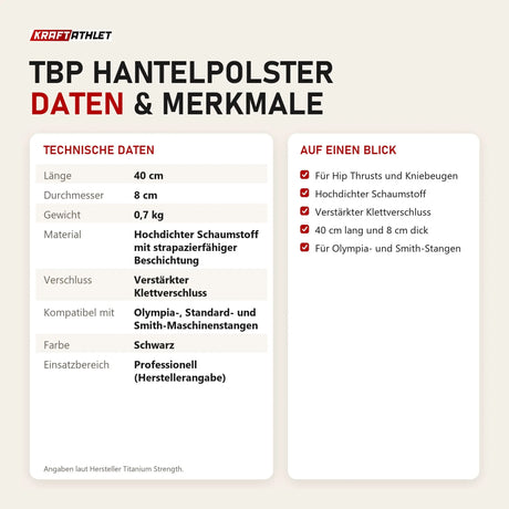 Technische Daten und Merkmale von Titanium Strength TBP Hantelpolster als Tabelle