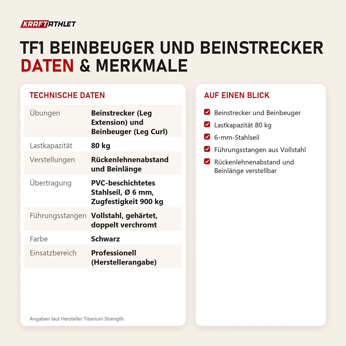 Technische Daten und Merkmale von Titanium Strength TF1 Beinbeuger und Beinstrecker als Tabelle