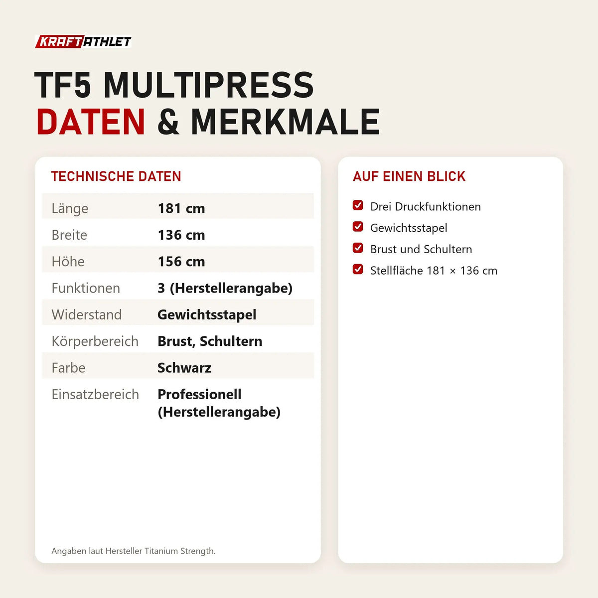 Technische Daten und Merkmale von Titanium Strength TF5 Multipress als Tabelle