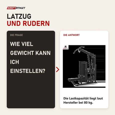 Frage und Antwort zu Titanium Strength TF6 Lat Pulldown & Row: Wie viel Gewicht kann ich einstellen?