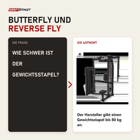 Frage und Antwort zu Titanium Strength TF7 Pec Fly und Rear Delt: Wie schwer ist der Gewichtsstapel?