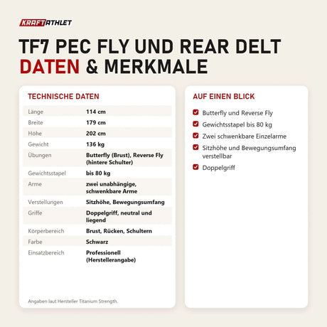 Technische Daten und Merkmale von Titanium Strength TF7 Pec Fly und Rear Delt als Tabelle