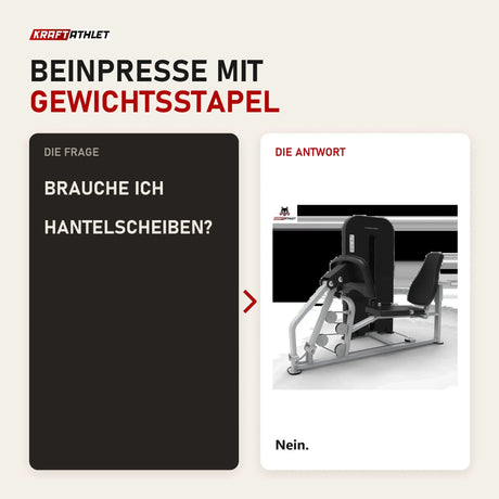 Frage und Antwort zu Titanium Strength TF8 Leg Press: Brauche ich Hantelscheiben?