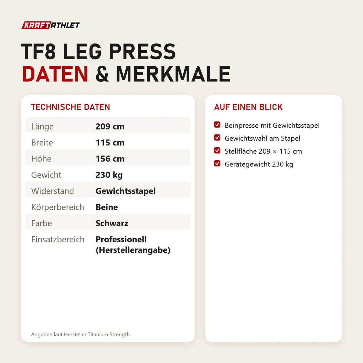 Technische Daten und Merkmale von Titanium Strength TF8 Leg Press als Tabelle