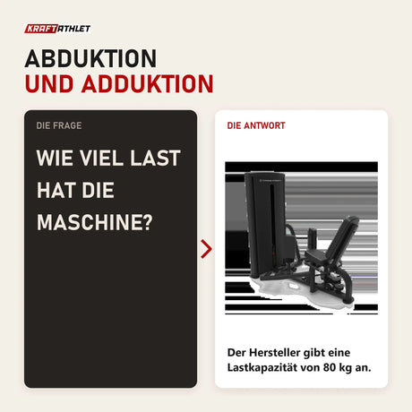 Frage und Antwort zu Titanium Strength TF9 Abduktor-Adduktor: Wie viel Last hat die Maschine?