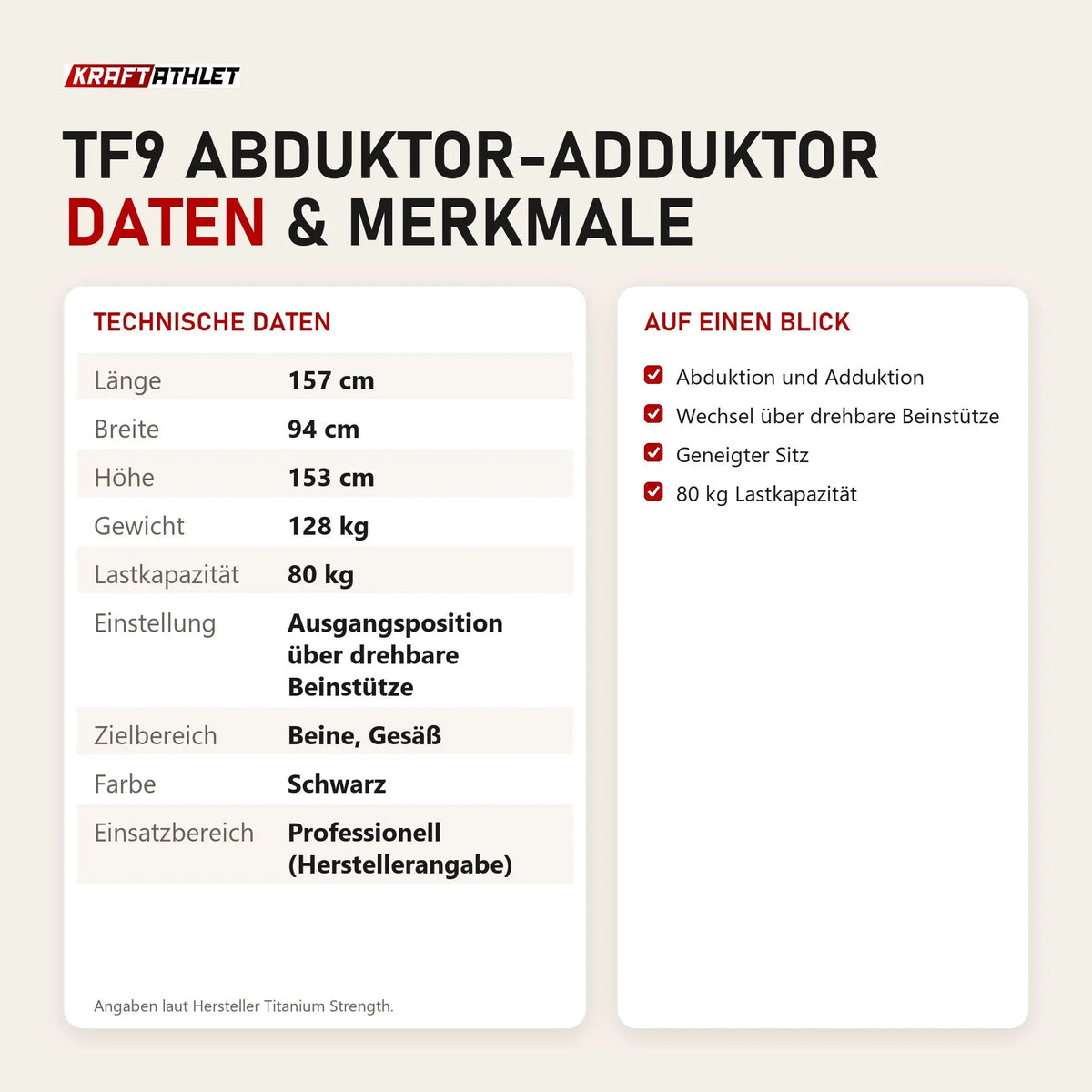 Technische Daten und Merkmale von Titanium Strength TF9 Abduktor-Adduktor als Tabelle