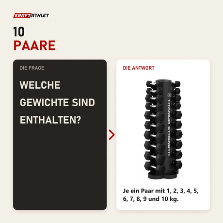 Frage und Antwort zu Titanium Strength TH10 Hex-Hantelset 1–10 kg mit vertikalem Rack: Welche Gewichte sind enthalten?
