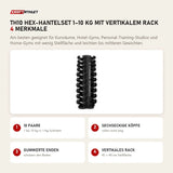 Titanium Strength TH10 Hex-Hantelset 1–10 kg mit vertikalem Rack mit 4 Merkmalen: 10 Paare, Sechseckige Köpfe, Gummierte Enden, Vertikales Rack