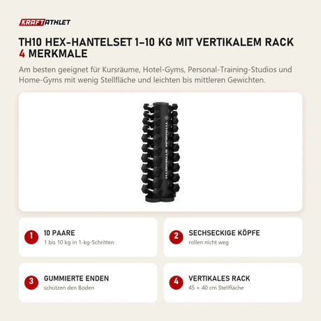 Titanium Strength TH10 Hex-Hantelset 1–10 kg mit vertikalem Rack mit 4 Merkmalen: 10 Paare, Sechseckige Köpfe, Gummierte Enden, Vertikales Rack