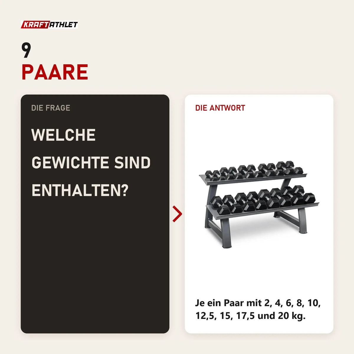 Frage und Antwort zu Titanium Strength TH20 Hex-Hantelset 2–20 kg mit Rack: Welche Gewichte sind enthalten?