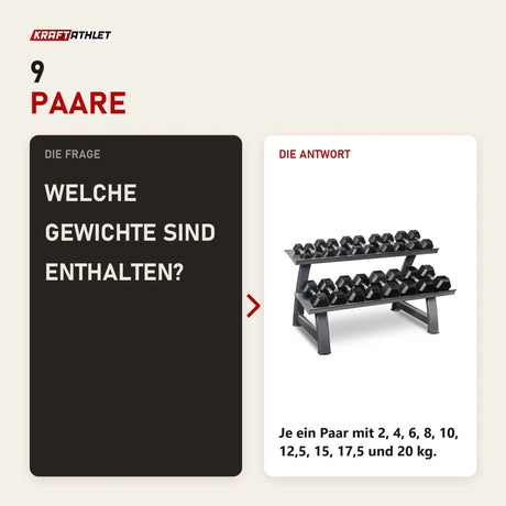 Frage und Antwort zu Titanium Strength TH20 Hex-Hantelset 2–20 kg mit Rack: Welche Gewichte sind enthalten?
