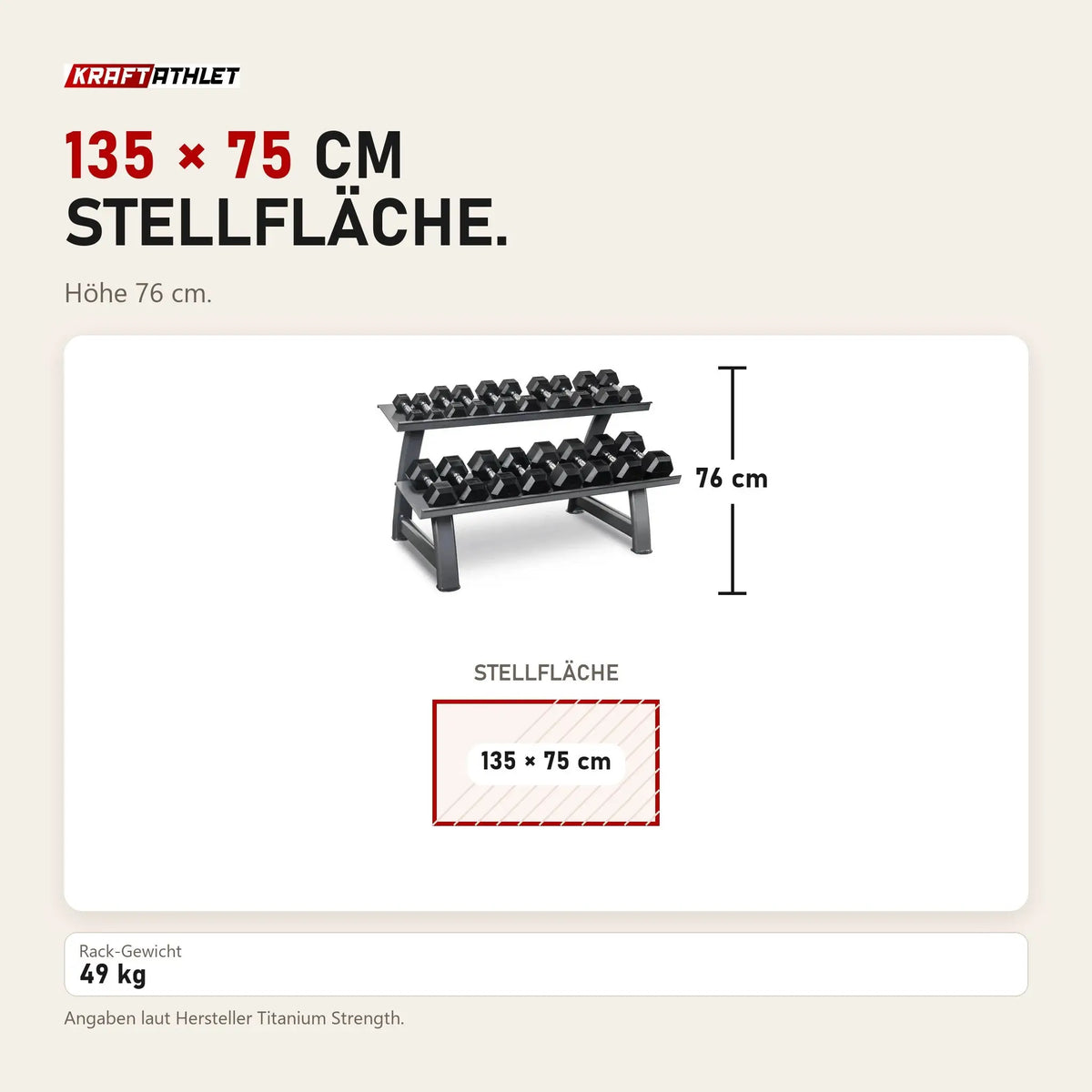 Maßbild Titanium Strength TH20 Hex-Hantelset 2–20 kg mit Rack: Stellfläche 135 × 75 cm, Höhe 76 cm