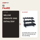 Frage und Antwort zu Titanium Strength TH30 Hex-Hantelset 2–30 kg mit Rack: Welche Gewichte sind enthalten?