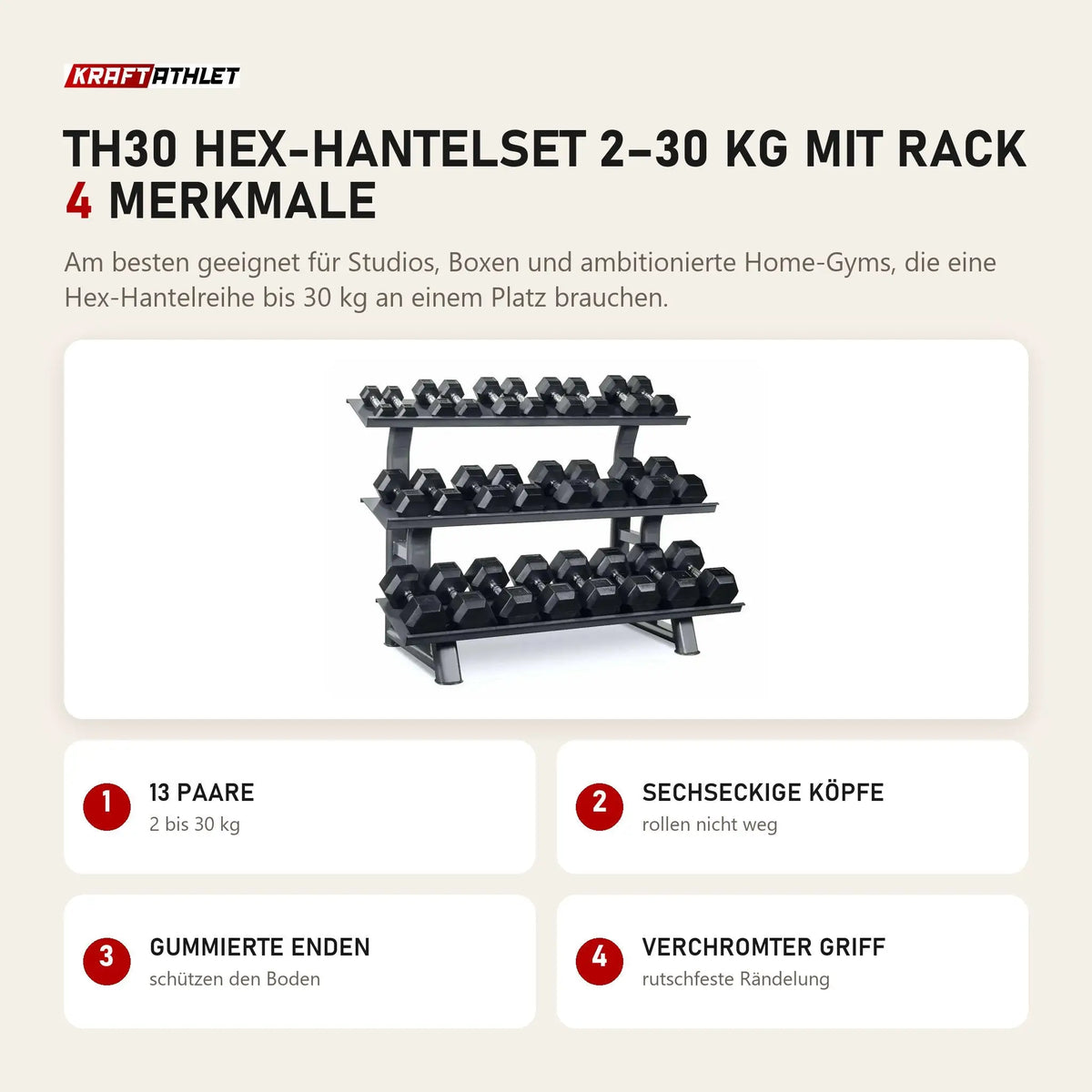 Titanium Strength TH30 Hex-Hantelset 2–30 kg mit Rack mit 4 Merkmalen: 13 Paare, Sechseckige Köpfe, Gummierte Enden, Verchromter Griff
