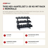 Titanium Strength TH30 Hex-Hantelset 2–30 kg mit Rack mit 4 Merkmalen: 13 Paare, Sechseckige Köpfe, Gummierte Enden, Verchromter Griff