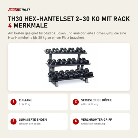 Titanium Strength TH30 Hex-Hantelset 2–30 kg mit Rack mit 4 Merkmalen: 13 Paare, Sechseckige Köpfe, Gummierte Enden, Verchromter Griff