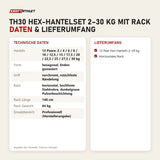 Technische Daten und Lieferumfang von Titanium Strength TH30 Hex-Hantelset 2–30 kg mit Rack als Tabelle