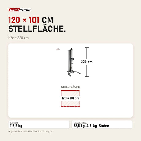 Maßbild Titanium Strength THL Kabelzugstation: Stellfläche 120 × 101 cm, Höhe 220 cm