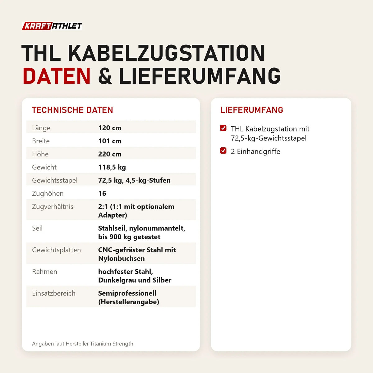 Technische Daten und Lieferumfang von Titanium Strength THL Kabelzugstation als Tabelle