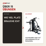Frage und Antwort zu Titanium Strength TM1 Multi-Gym mit Beinpresse: Wie viel Platz brauche ich?