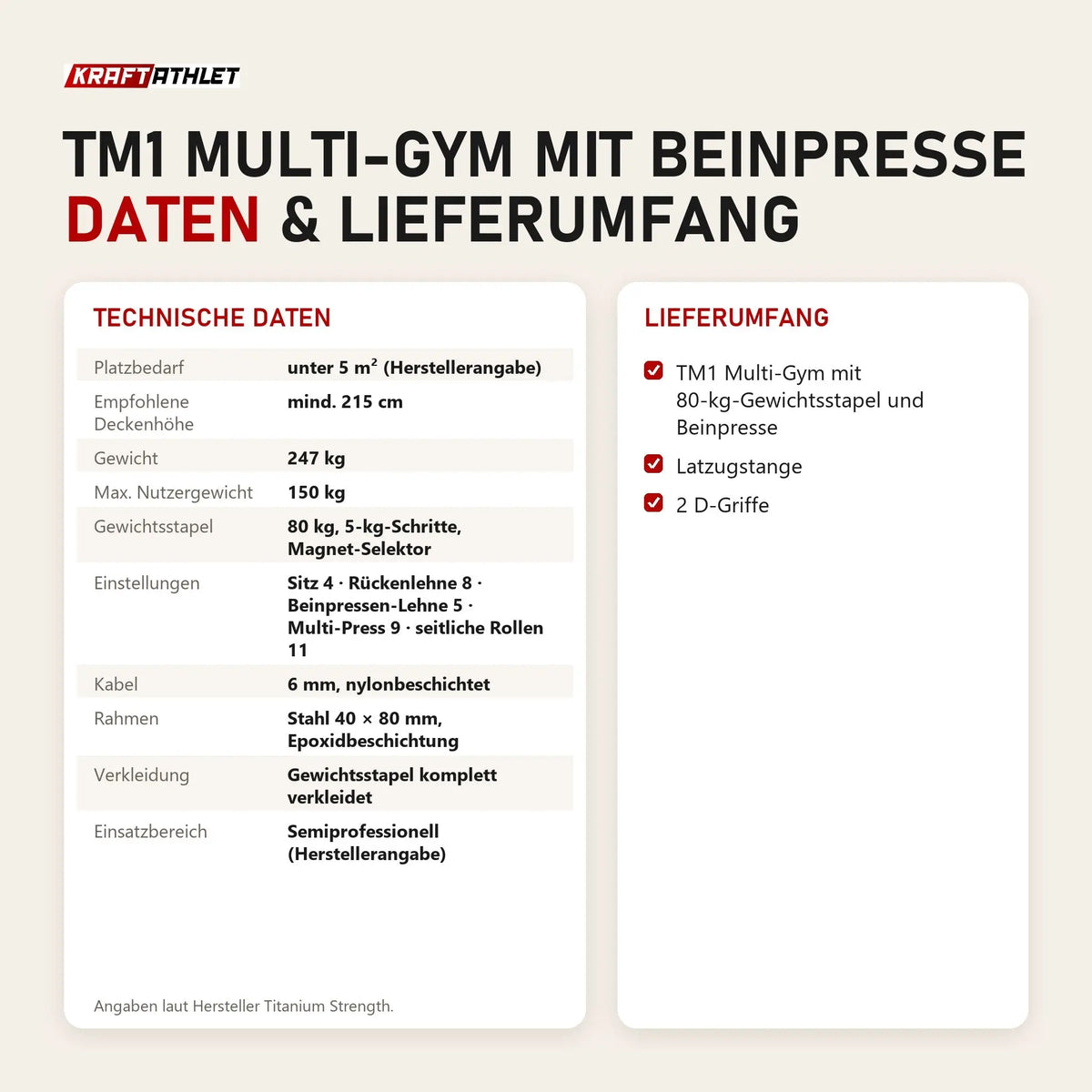 Technische Daten und Lieferumfang von Titanium Strength TM1 Multi-Gym mit Beinpresse als Tabelle