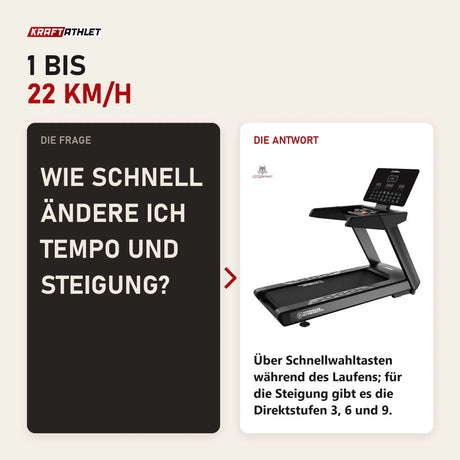 Frage und Antwort zu Titanium Strength TM1150 LED Laufband Pro Series: Wie schnell ändere ich Tempo und Steigung?