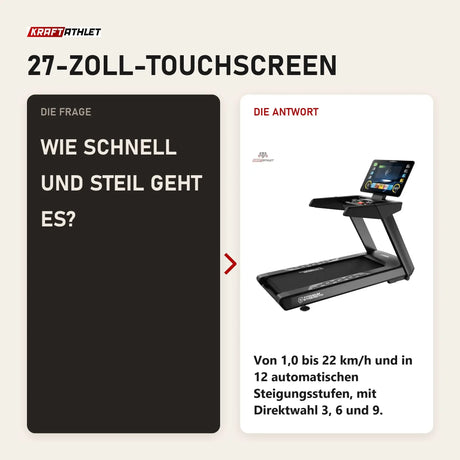 Frage und Antwort zu Titanium Strength TM1150T Laufband Pro Series: Wie schnell und steil geht es?