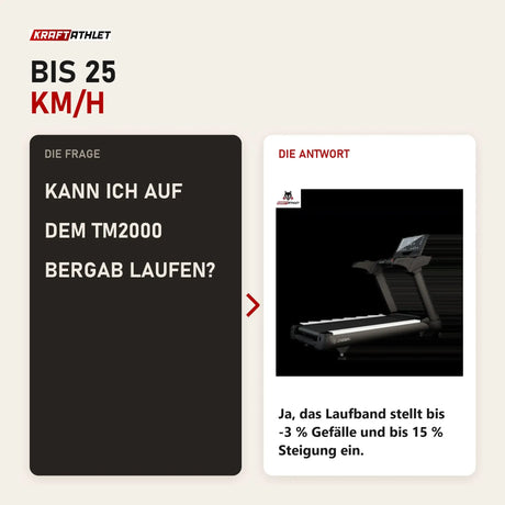Frage und Antwort zu Titanium Strength TM2000 Laufband Pro Series: Kann ich auf dem TM2000 bergab laufen?