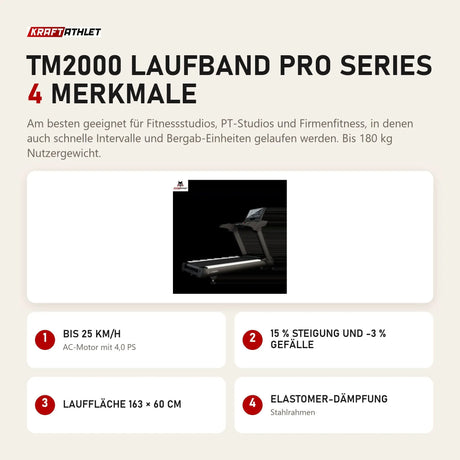 Titanium Strength TM2000 Laufband Pro Series mit 4 Merkmalen: Bis 25 km/h, 15 % Steigung und -3 % Gefälle, Lauffläche 163 × 60 cm, Elastomer-Dämpfung