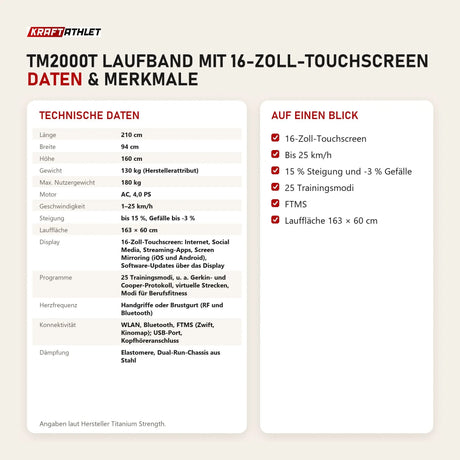 Technische Daten und Merkmale von Titanium Strength TM2000T Laufband mit 16-Zoll-Touchscreen als Tabelle