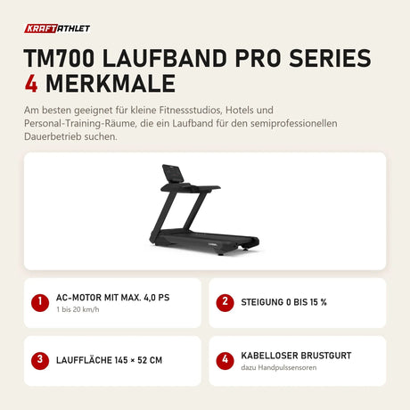 Titanium Strength TM700 Laufband Pro Series mit 4 Merkmalen: AC-Motor mit max. 4,0 PS, Steigung 0 bis 15 %, Lauffläche 145 × 52 cm, Kabelloser Brustgurt