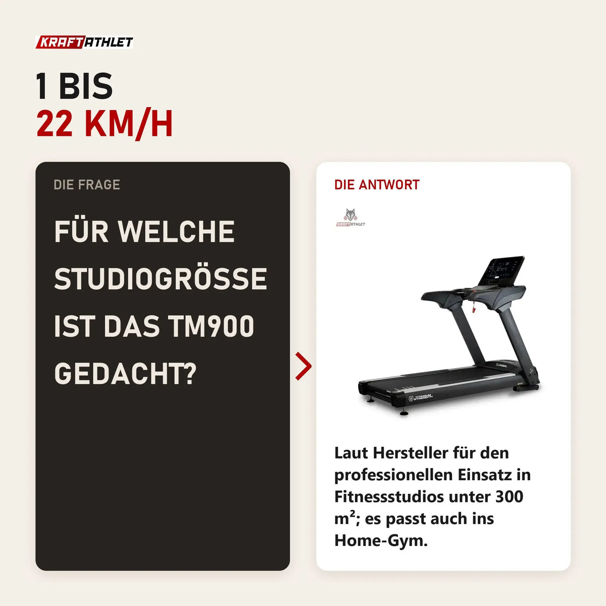 Frage und Antwort zu Titanium Strength TM900 LCD Laufband Performance Series: Für welche Studiogröße ist das TM900 gedacht?