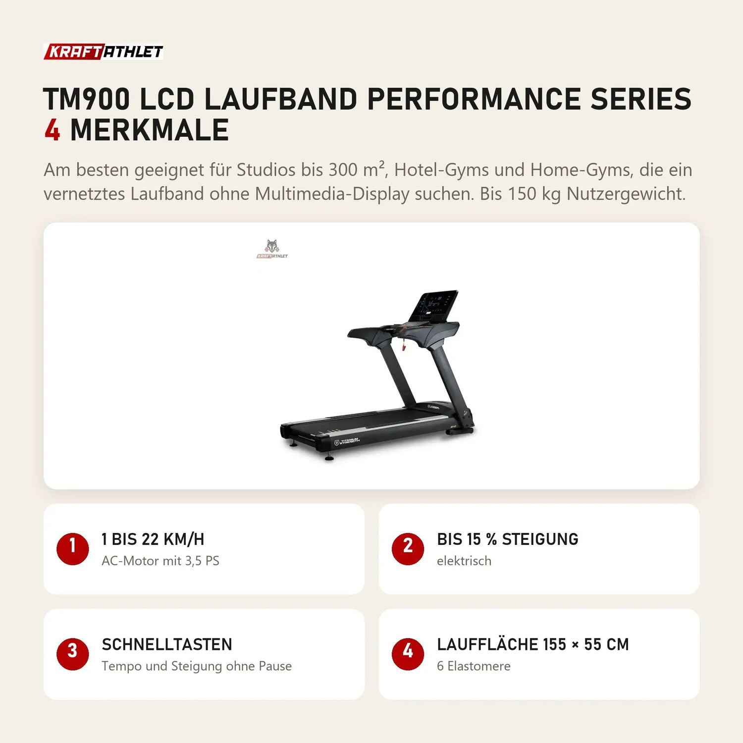 Titanium Strength TM900 LCD Laufband Performance Series mit 4 Merkmalen: 1 bis 22 km/h, Bis 15 % Steigung, Schnelltasten, Lauffläche 155 × 55 cm