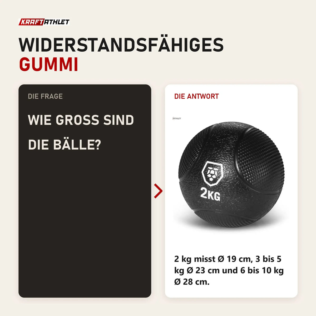 Frage und Antwort zu Titanium Strength TMB Medizinbälle: Wie groß sind die Bälle?