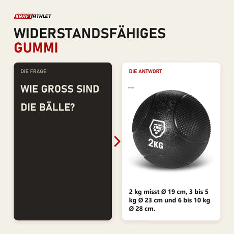 Frage und Antwort zu Titanium Strength TMB Medizinbälle: Wie groß sind die Bälle?