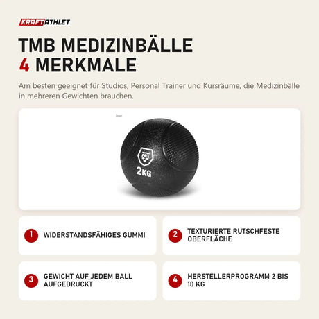 Titanium Strength TMB Medizinbälle mit 4 Merkmalen: Widerstandsfähiges Gummi, Texturierte rutschfeste Oberfläche, Gewicht auf jedem Ball aufgedruckt, Herstellerprogramm 2 bis 10 kg