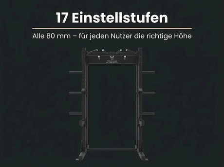 Titanium Strength Half Rack TR60 – Grafik zu den Einstellstufen der Lochreihe