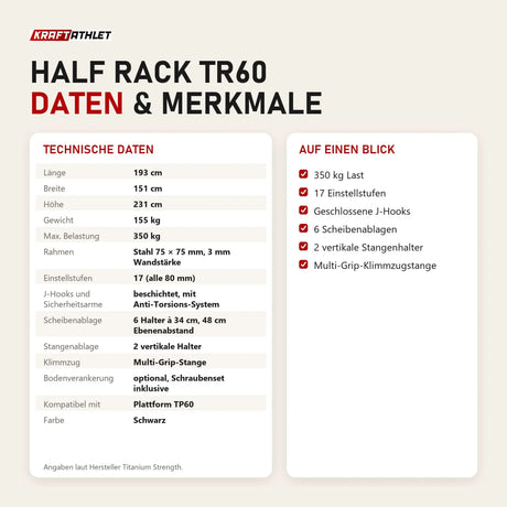 Technische Daten und Merkmale von Titanium Strength Half Rack TR60 als Tabelle