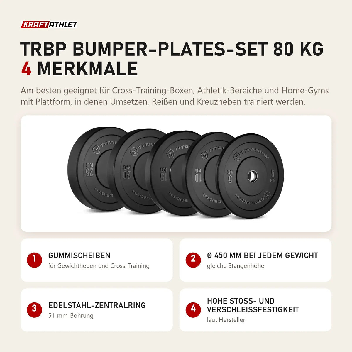 Titanium Strength TRBP Bumper-Plates-Set 80 kg mit 4 Merkmalen: Gummischeiben, Ø 450 mm bei jedem Gewicht, Edelstahl-Zentralring, Hohe Stoß- und Verschleißfestigkeit