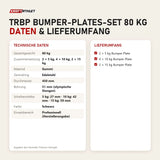 Technische Daten und Lieferumfang von Titanium Strength TRBP Bumper-Plates-Set 80 kg als Tabelle