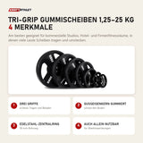 Titanium Strength Tri-Grip Gummischeiben 1,25–25 kg mit 4 Merkmalen: Drei Griffe, Gusseisenkern gummiert, Edelstahl-Zentralring, Auch allein nutzbar