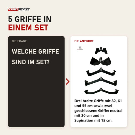 Frage und Antwort zu Titanium Strength TS-GRIPSET Set mit 5 Griffen für Seilzüge: Welche Griffe sind im Set?