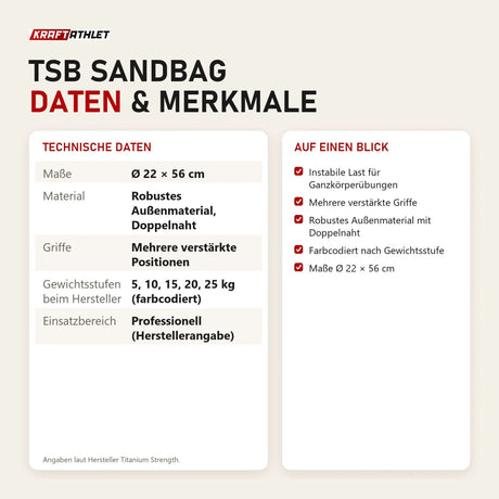 Technische Daten und Merkmale von Titanium Strength TSB Sandbag als Tabelle