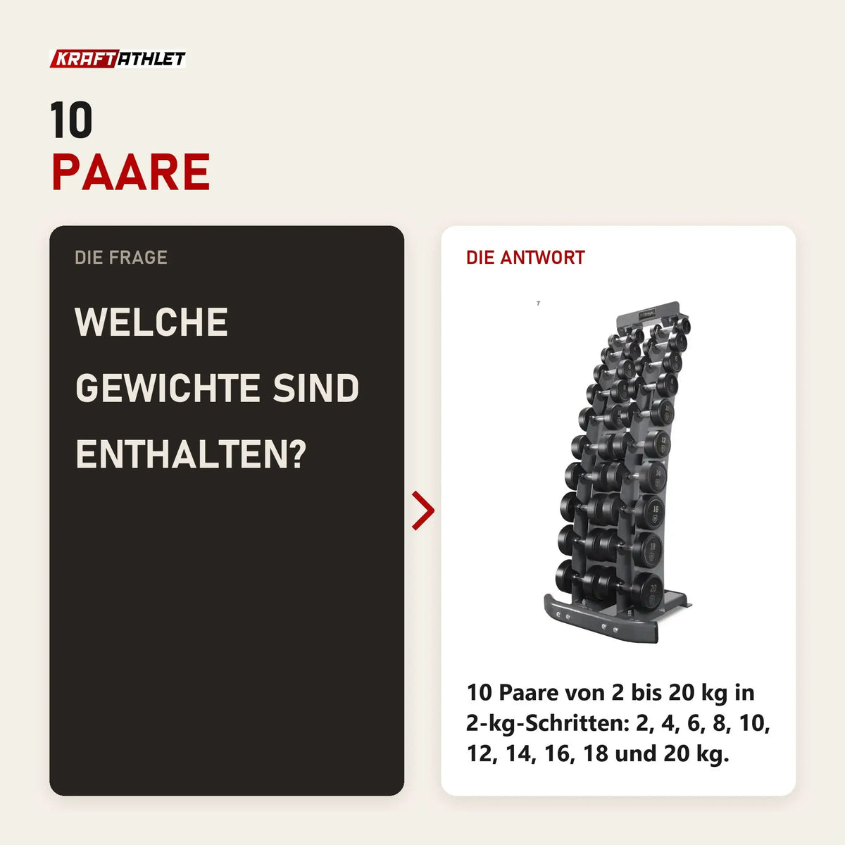 Frage und Antwort zu Titanium Strength TV20 Gummi-Hantelset 2–20 kg mit Hantelständer: Welche Gewichte sind enthalten?