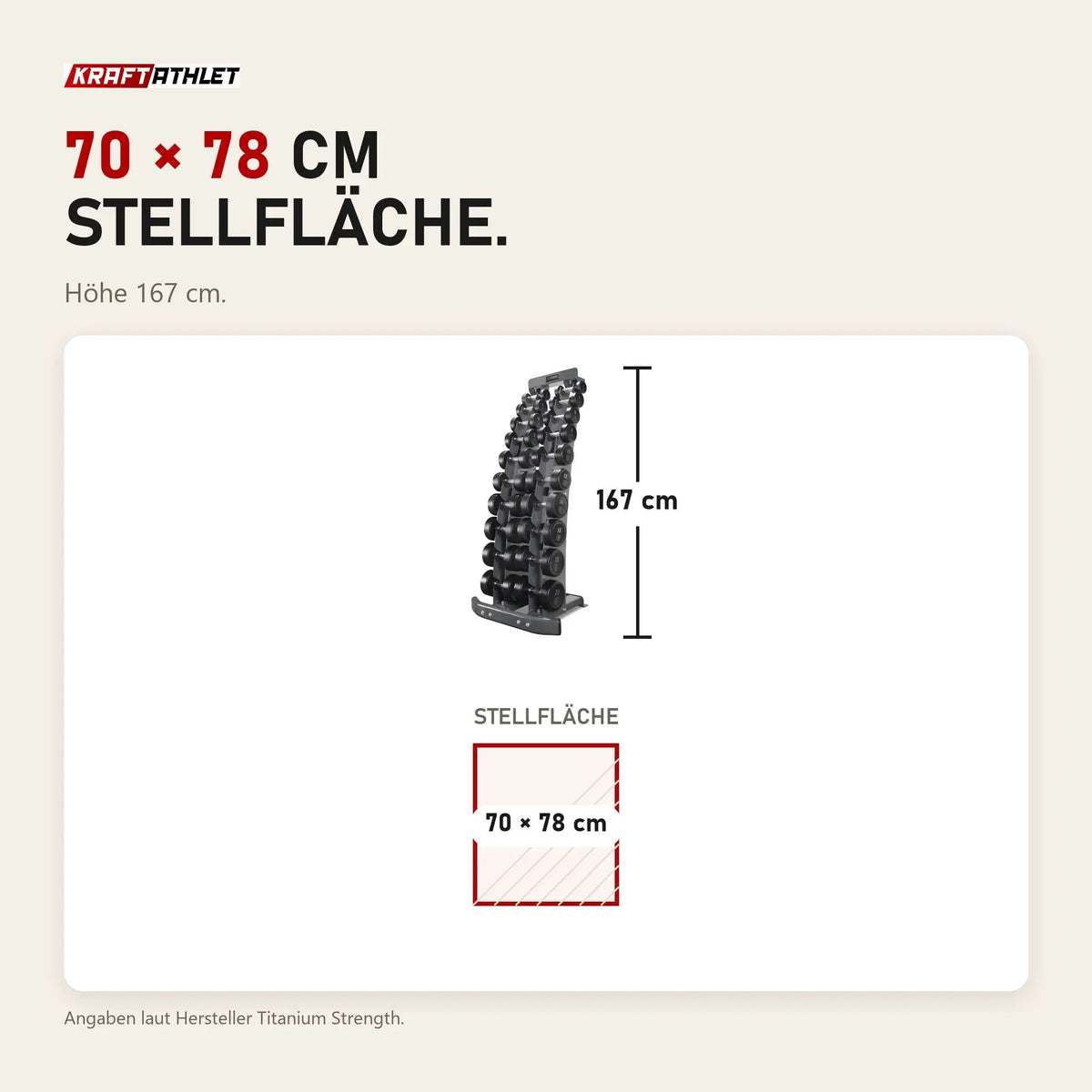 Maßbild Titanium Strength TV20 Gummi-Hantelset 2–20 kg mit Hantelständer: Stellfläche 70 × 78 cm, Höhe 167 cm