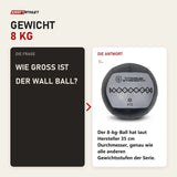 Frage und Antwort zu Titanium Strength TWB8 Wall Ball 8 kg: Wie groß ist der Wall Ball?