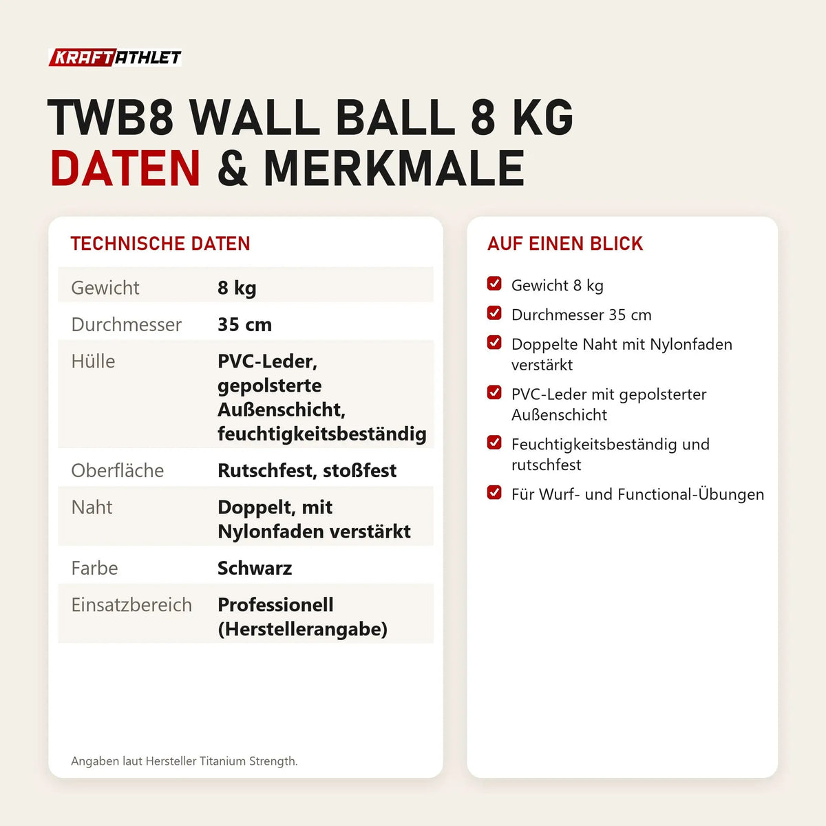 Technische Daten und Merkmale von Titanium Strength TWB8 Wall Ball 8 kg als Tabelle