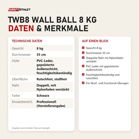 Technische Daten und Merkmale von Titanium Strength TWB8 Wall Ball 8 kg als Tabelle