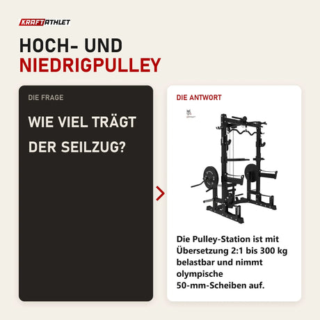 Frage und Antwort zu Titanium Strength Ultimate Half Rack mit Hoch- und Niedrigpulley: Wie viel trägt der Seilzug?