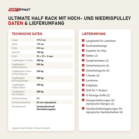 Technische Daten und Lieferumfang von Titanium Strength Ultimate Half Rack mit Hoch- und Niedrigpulley als Tabelle